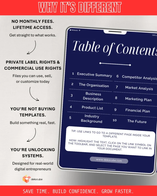 Ultimate_PLR_bundle_Kit__why_is_it_different_Dekocube